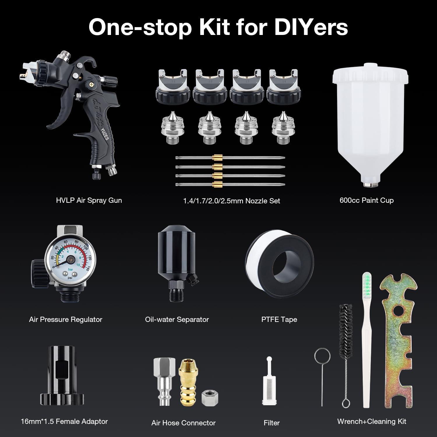 imageYUZES HVLP Paint Sprayer Gun Kit Easy to Use 14172025mm Nozzles Air Spray Gun for Painting Cars ampamp Furniture DIY Painting Paint Spray Gun Kit for Auto Paint Primer ClearTop Coat ampamp TouchUp