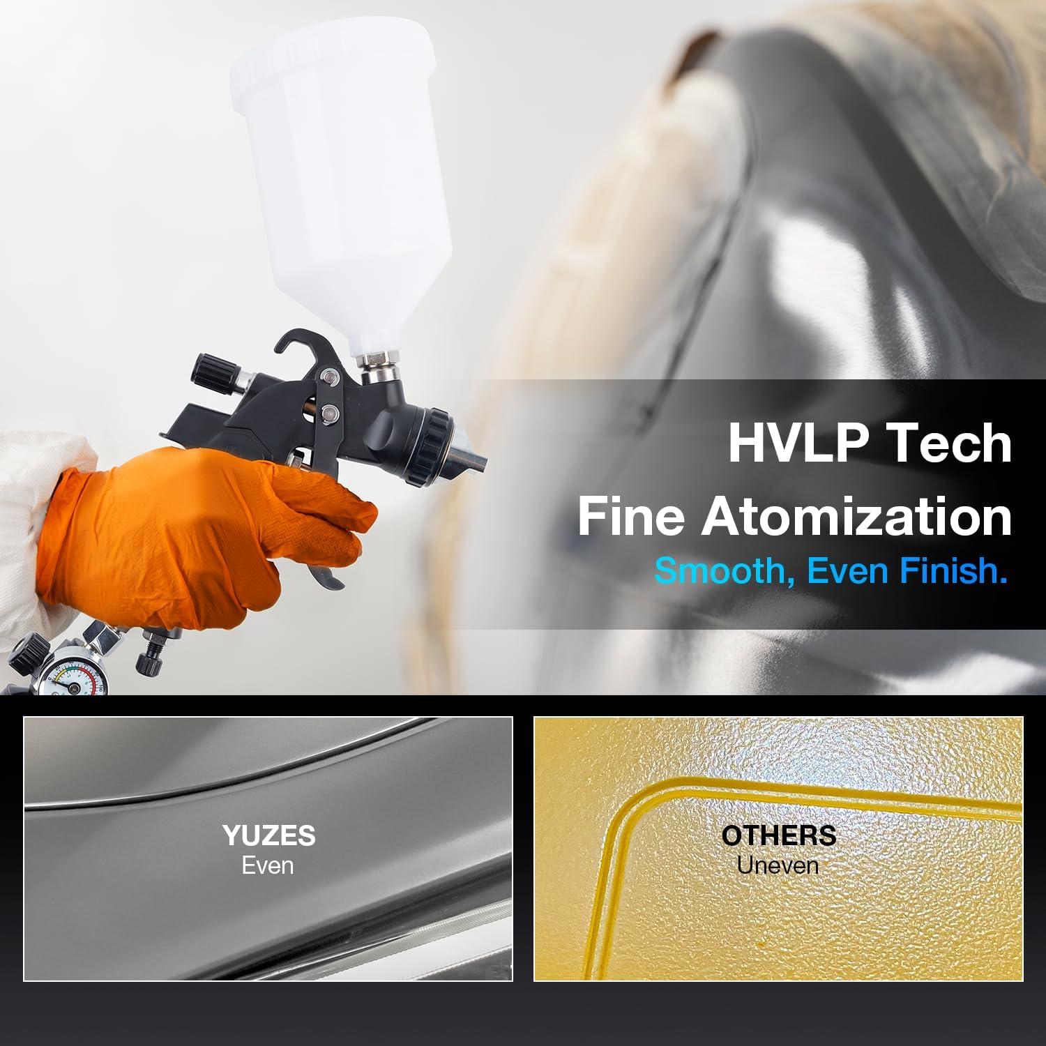 imageYUZES HVLP Paint Sprayer Gun Kit Easy to Use 14172025mm Nozzles Air Spray Gun for Painting Cars ampamp Furniture DIY Painting Paint Spray Gun Kit for Auto Paint Primer ClearTop Coat ampamp TouchUp