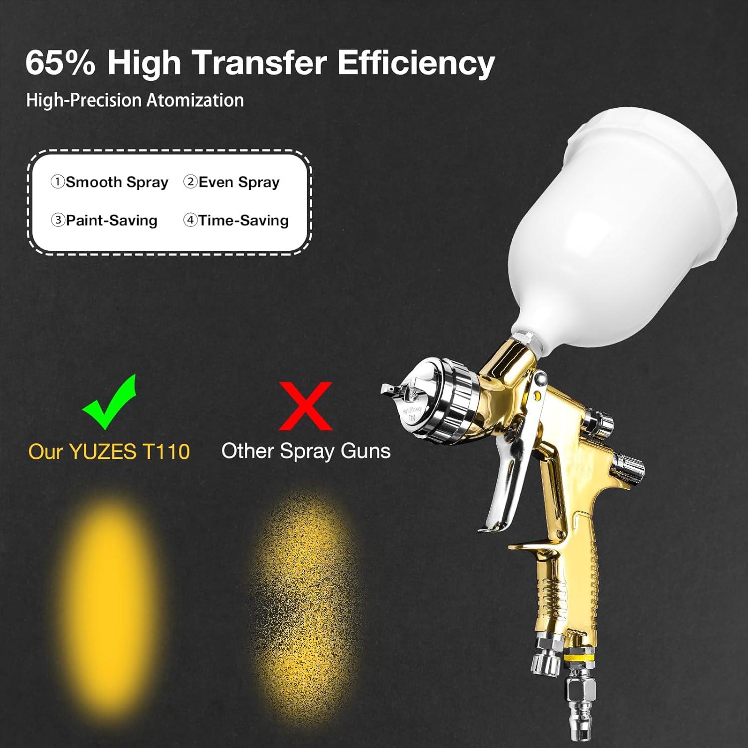 imageYUZES HVLP Spray Gun Kit Ease of Use T110 Pro Paint Guns Automotive Paint Gun for Cars ampamp Furniture DIY Painting 13mm Nozzle 600cc with Paint Sprayer Accessories