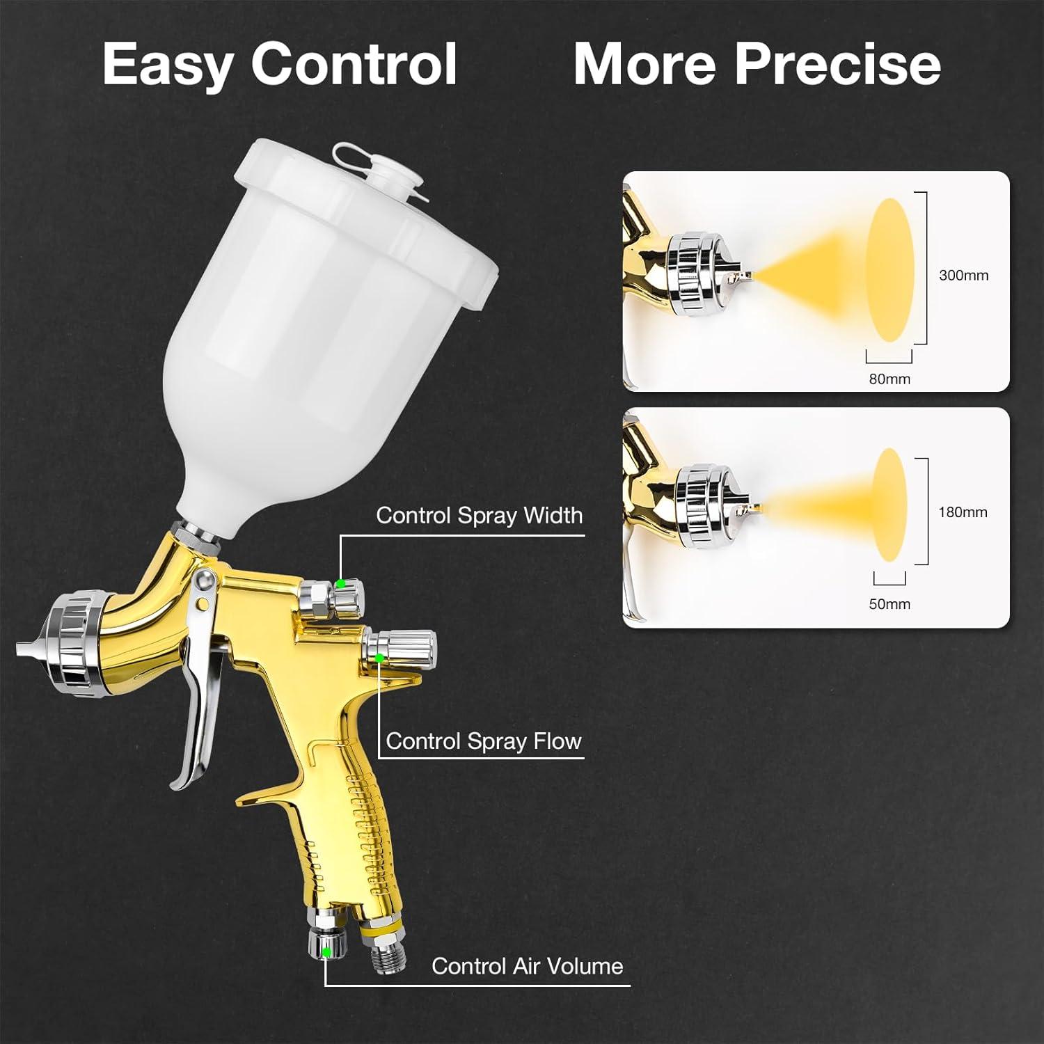 imageYUZES HVLP Spray Gun Kit Ease of Use T110 Pro Paint Guns Automotive Paint Gun for Cars ampamp Furniture DIY Painting 13mm Nozzle 600cc with Paint Sprayer Accessories