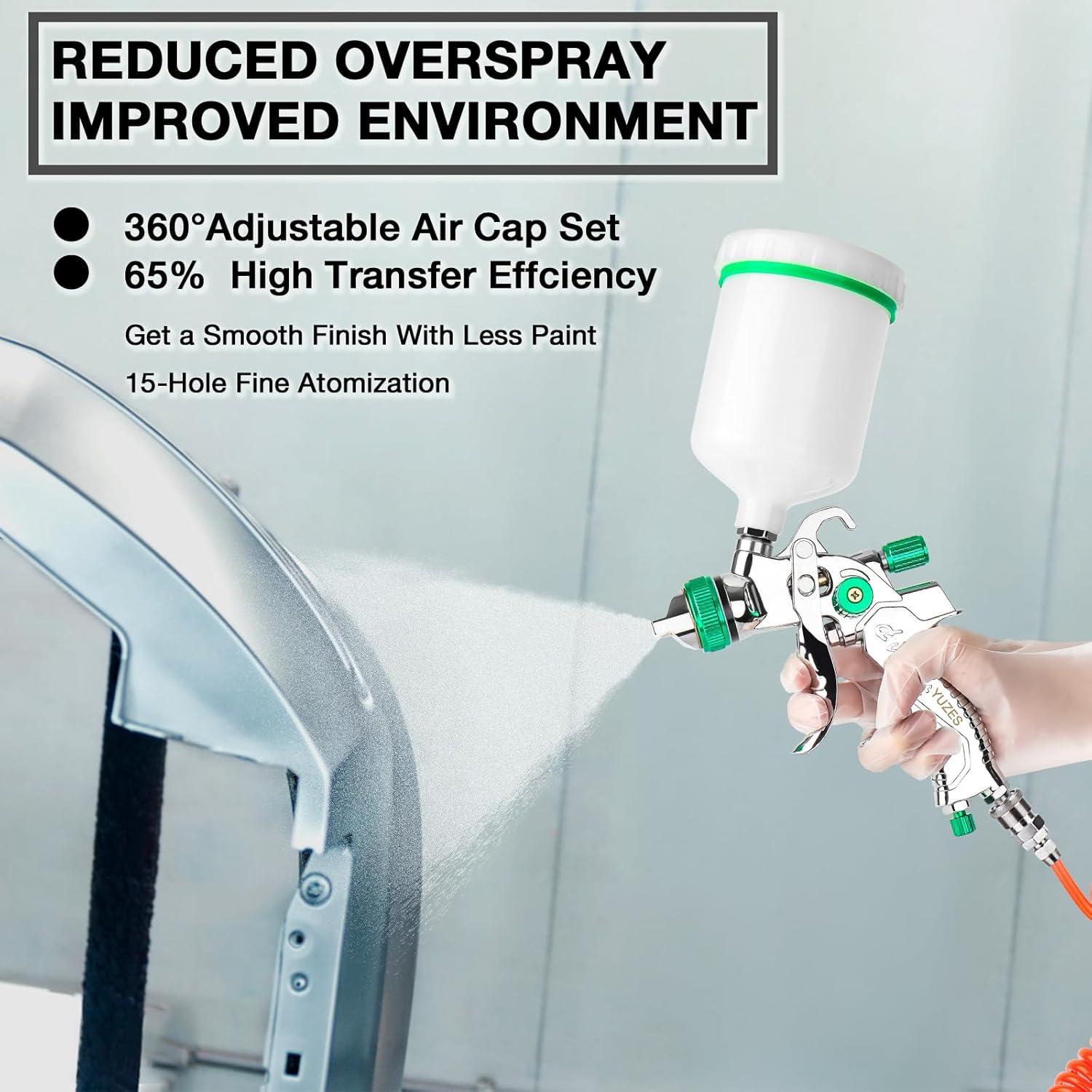 imageYUZES HVLP Spray Gun Kit with 141720mm Nozzles ampamp Air Filter with Pressure Gauge Easy to Use Spray Paint Gun for Cars Air Spray Gun for Painting Cars Furniture DIY Painting Primer Clear CoatGreen