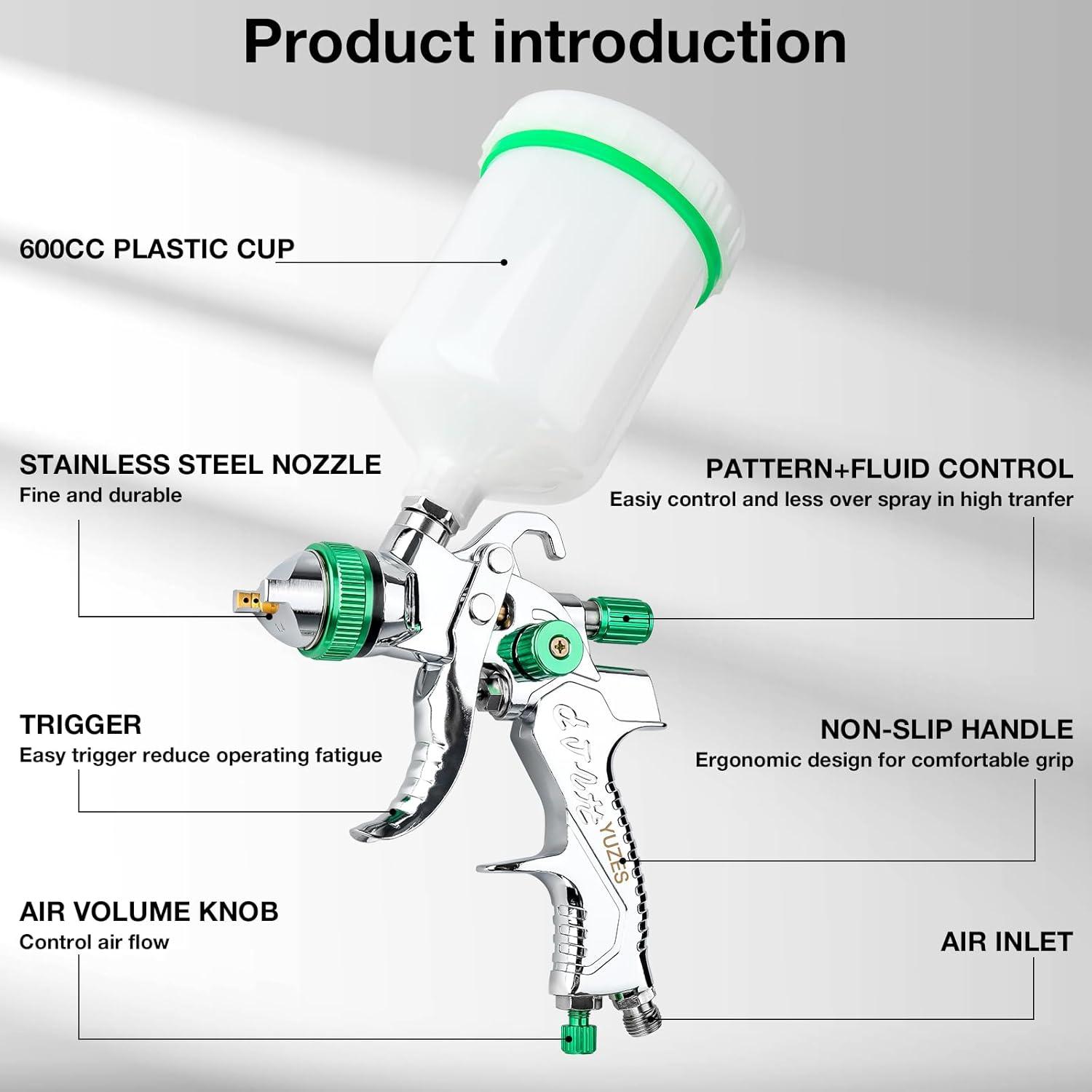 imageYUZES HVLP Spray Gun Kit with 141720mm Nozzles ampamp Air Filter with Pressure Gauge Easy to Use Spray Paint Gun for Cars Air Spray Gun for Painting Cars Furniture DIY Painting Primer Clear CoatGreen A