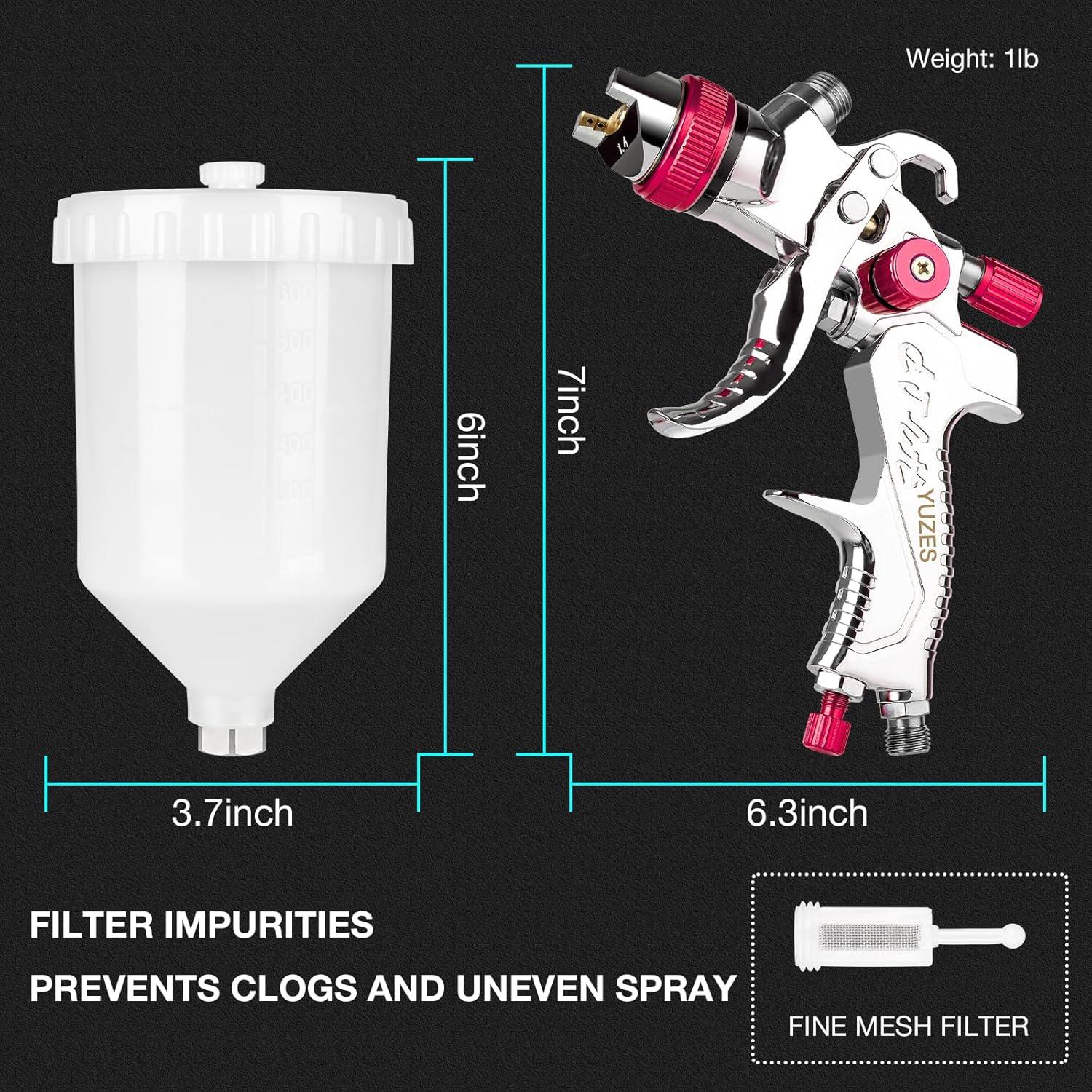 imageYUZES HVLP Spray Gun Kit with 141720mm Nozzles ampamp Air Filter with Pressure Gauge Easy to Use Spray Paint Gun for Cars Air Spray Gun for Painting Cars Furniture DIY Painting Primer Clear CoatRed A