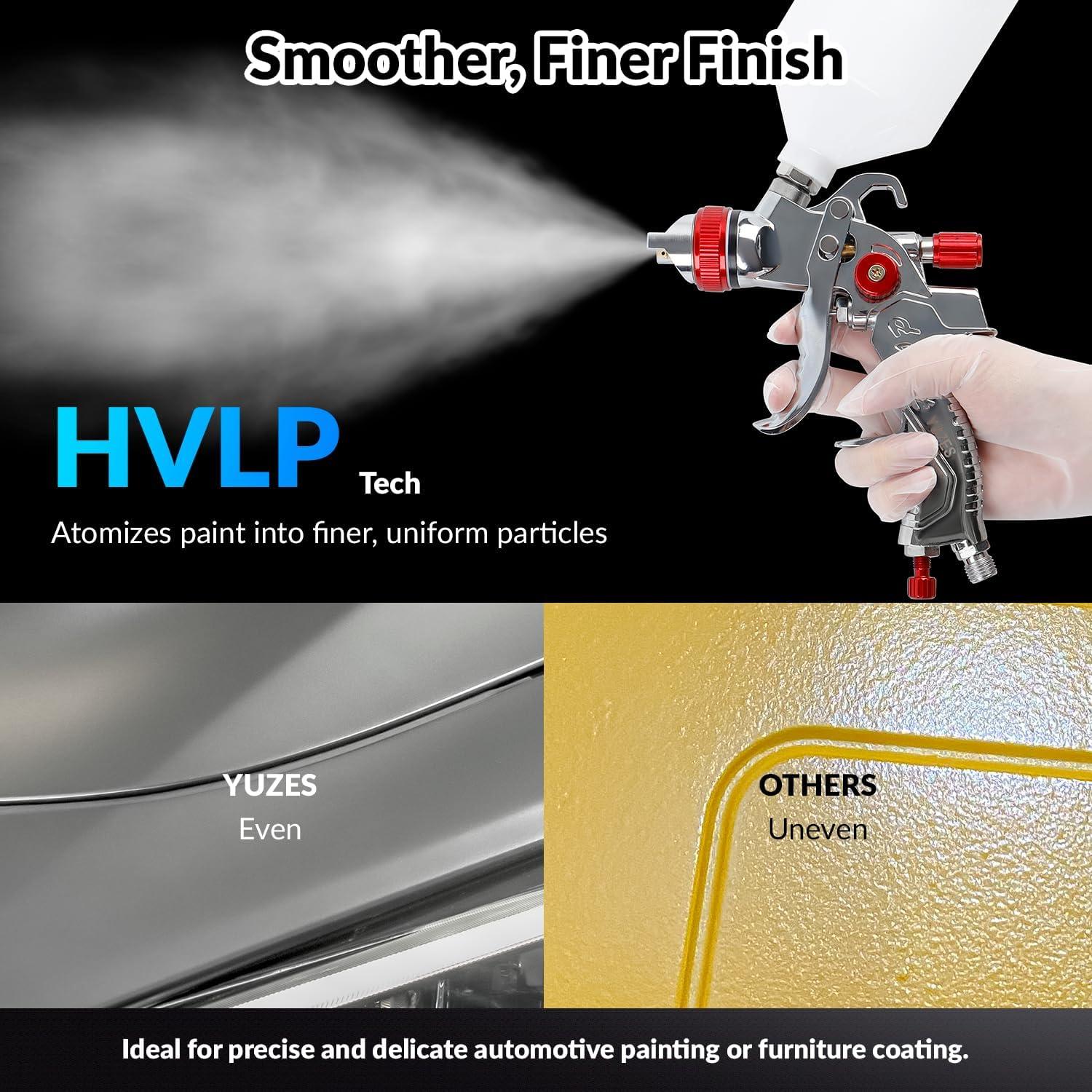 imageYUZES HVLP Spray Gun with 141720mm Nozzles Set Easy to Use Paint Guns Automotive with 10 Disposable Paint Cups Paint Spray Gun for Painting Cars Furniture Primer and Top CoatRedPlus