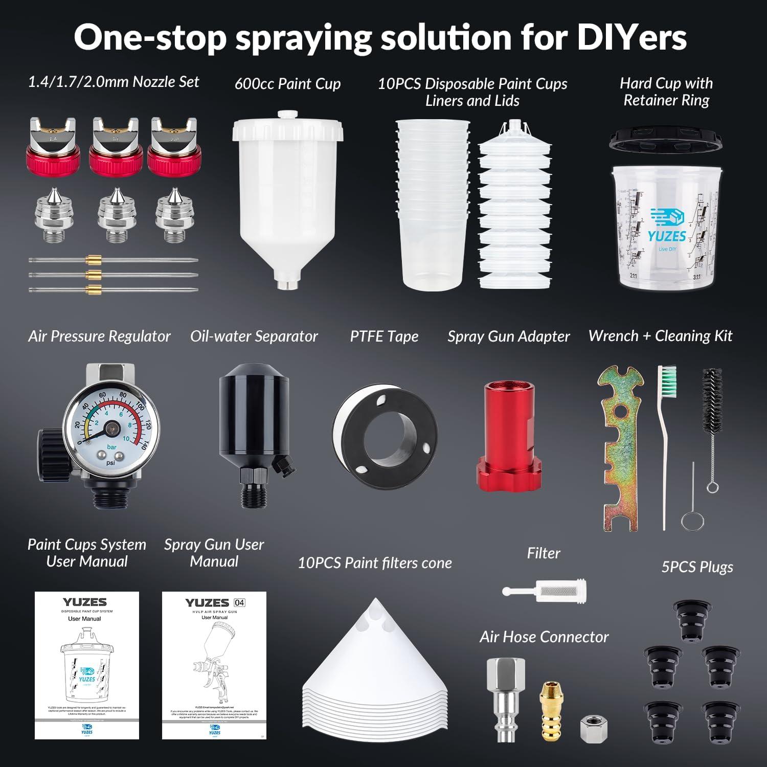 imageYUZES HVLP Spray Gun with 141720mm Nozzles Set Easy to Use Paint Guns Automotive with 10 Disposable Paint Cups Paint Spray Gun for Painting Cars Furniture Primer and Top CoatRedPlus