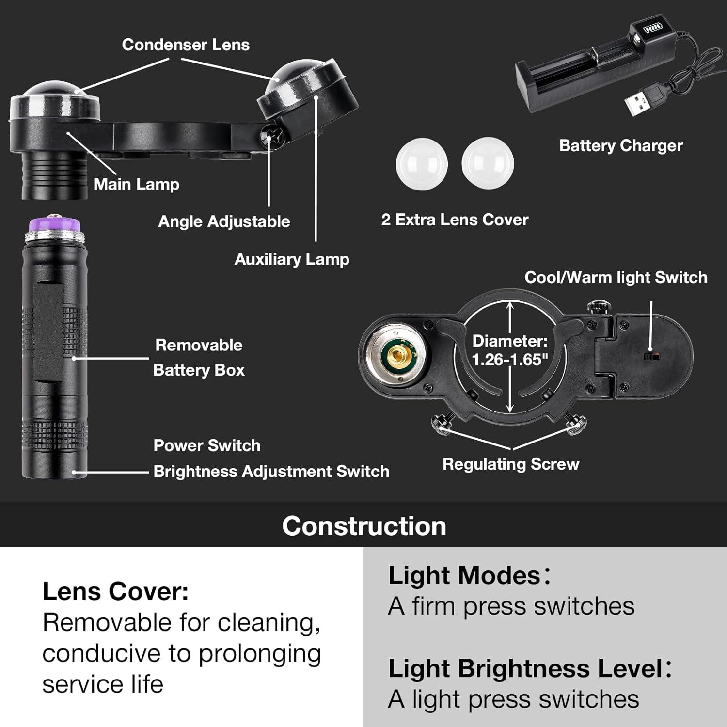 imageYUZES Paint Spray Gun Light with Charger WhiteWarm Light 2 Modes 3 Levels of Brightness Adjustable LED Ultra Lighting System Universal Auto Paint Gun Light