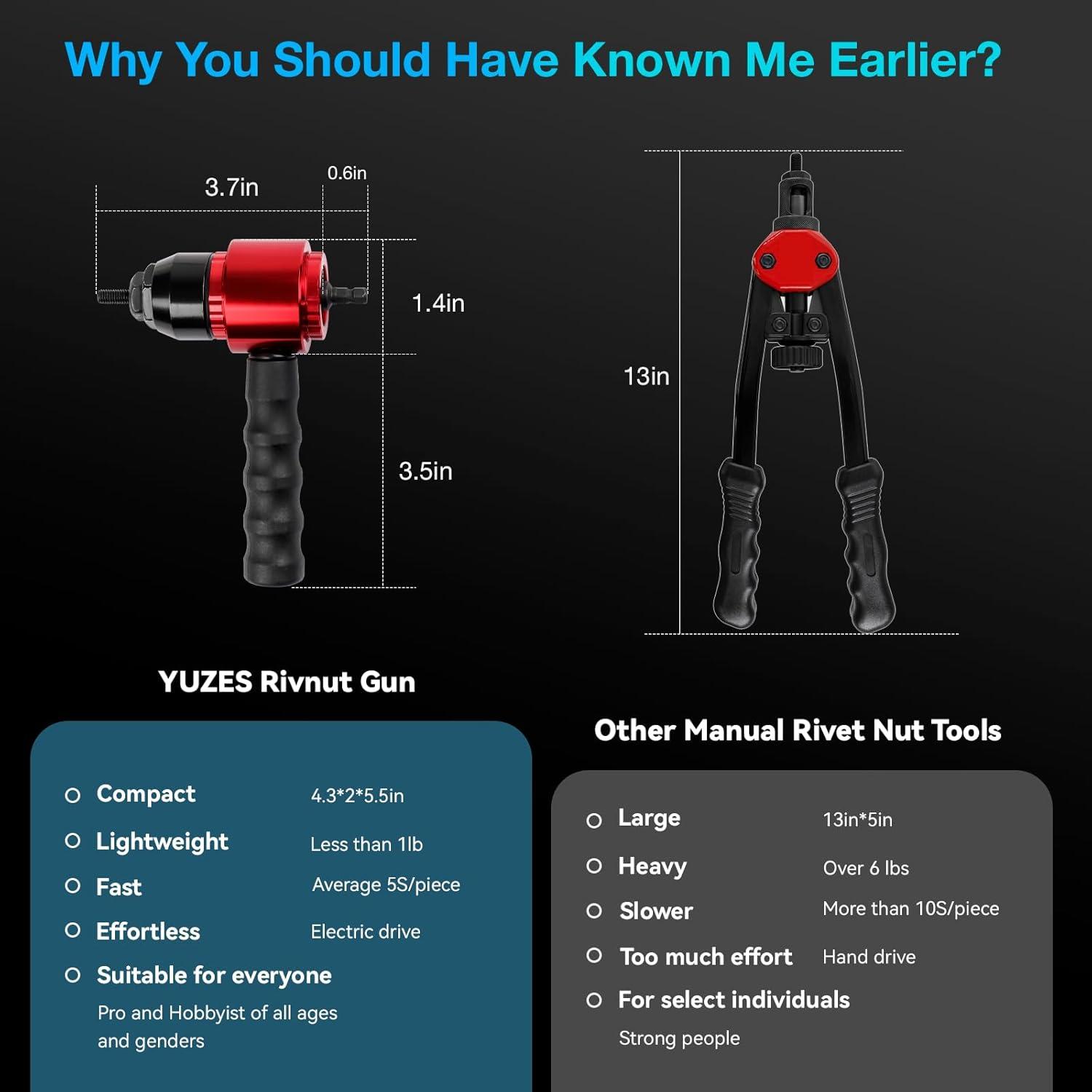 imageYUZES Rivet Nut Tool Adapter for Cordless Drill Electric Newly LaborSaving Rivet Gun Kit Professional Rivet Nut Tool kit with Carrying Case Rivet Nut Tool30R1Rivet Nut Tool20R1
