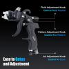 imageYUZES HVLP Paint Sprayer Gun Kit Easy to Use 14172025mm Nozzles Air Spray Gun for Painting Cars ampamp Furniture DIY Painting Paint Spray Gun Kit for Auto Paint Primer ClearTop Coat ampamp TouchUp